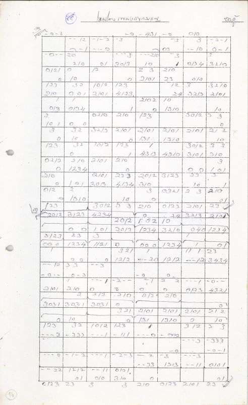 โหมโรงเพลงแขกมอญ book