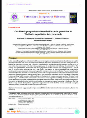 One Health perspectives on sustainable rabies prevention in Thailand: a qualitative interview study book