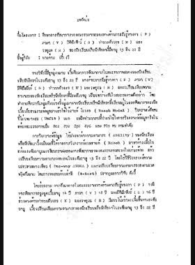 ศึกษาการพัฒนาการของสมรรถภาพสมองทางด้านการรับรู้ทางตา (P) ภาษา (V) มิติสัมพันธ์ (S) จำนวนตัวเลข (N) และเหตุผล (R) ของนักเรียนหรือนักศึกษาที่มีอายุ 13 ถึง 22 ปี : รายงานการวิจัย = A Study of the development of the 13 to 22 year-old students' perceptual (p), verbal (V), spatial (s), Numerical (N), and reasoning (R) abilities / โดย ต่าย เซี่ยงฉี